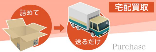 画像の説明